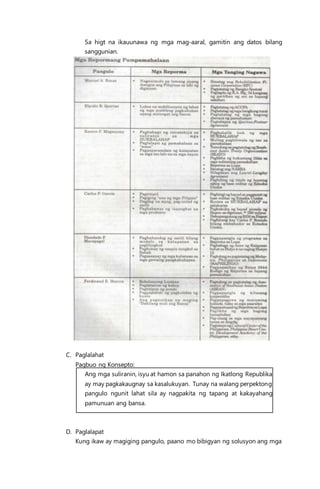 Sa higt na ikauunawa ng mga mag-aaral, gamitin ang datos bilang
sanggunian.
C. Paglalahat
Pagbuo ng Konsepto:
Ang mga suliranin, isyu at hamon sa panahon ng Ikatlong Republika
ay may pagkakaugnay sa kasalukuyan. Tunay na walang perpektong
pangulo ngunit lahat sila ay nagpakita ng tapang at kakayahang
pamunuan ang bansa.
D. Paglalapat
Kung ikaw ay magiging pangulo, paano mo bibigyan ng solusyon ang mga
 