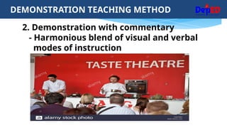 Demonstration Strategy demonstration method and project method.pptx