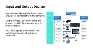 Input and Output Devices
Input devices like keyboards and mice
allow users to interact with the computer.
Output devices such as monitors and
printers provide the means to view or
produce results.
Each device plays a vital role in the
overall functionality of a desktop
computer.
 