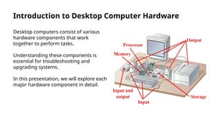 Demonstration Of Desktop Computer Hardware Components..pptx
