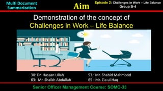 Demonstration of the concept of
Challenges in Work – Life Balance
Aim
Multi Document
Summarization
Episode 2: Challenges in Work – Life Balance
Group B-4
Senior Officer Management Course: SOMC-33
38: Dr. Hassan Ullah 53 : Mr. Shahid Mahmood
63: Mr. Shaikh Abdullah 65 : Mr. Zia ul Haq
 