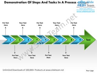Demonstration Of Steps And Tasks In A Process – 9 Stages




Put Text                  Your Text               Put Text              Your Text               Put Text
 Here                       Here                   Here                   Here                   Here




           1              2           3           4          5          6           7           8          9   Text




               Put Text               Your Text              Put Text               Your Text
                Here                    Here                  Here                    Here




                                                                                                               Your Logo
 