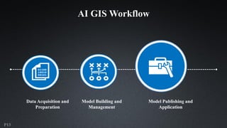 Demonstration of super map ai gis technology | PDF