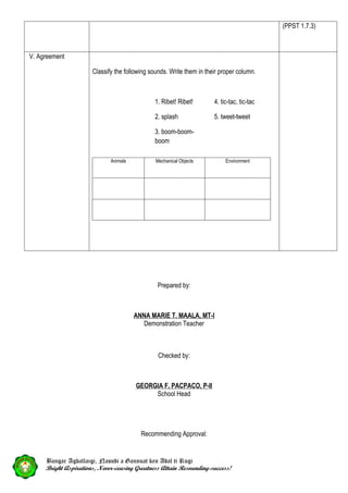 (PPST 1.7.3)
V. Agreement
Classify the following sounds. Write them in their proper column.
1. Ribet! Ribet! 4. tic-tac, tic-tac
2. splash 5. tweet-tweet
3. boom-boom-
boom
Animals Mechanical Objects Environment
Prepared by:
ANNA MARIE T. MAALA, MT-I
Demonstration Teacher
Checked by:
GEORGIA F. PACPACO, P-II
School Head
Recommending Approval:
Bangar Agballaigi, Nasudi a Gannuat ken Adal ti Rugi
Bright Aspirations, Never-ceasing Greatness Attain Resounding-success!
 