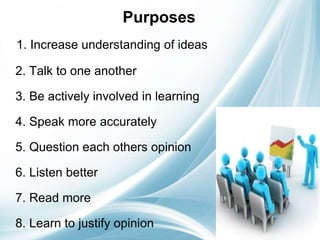 Purposes
1. Increase understanding of ideas
2. Talk to one another
3. Be actively involved in learning
4. Speak more accurately
5. Question each others opinion
6. Listen better
7. Read more
8. Learn to justify opinion
 