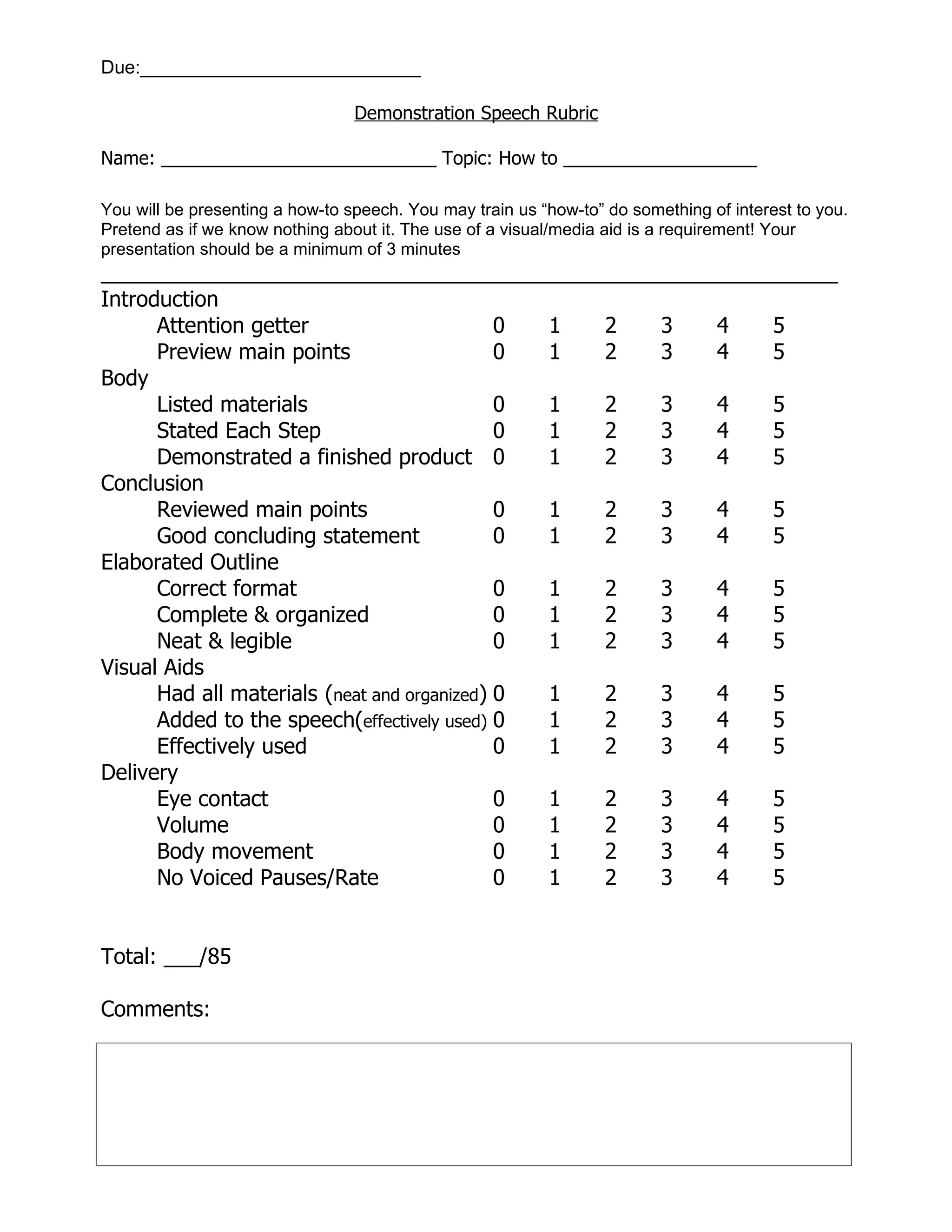 Due:___________________________

                                 Demonstration Speech Rubric

Name: ___________________________ Topic: How to ___________________

You will be presenting a how-to speech. You may train us “how-to” do something of interest to you.
Pretend as if we know nothing about it. The use of a visual/media aid is a requirement! Your
presentation should be a minimum of 3 minutes
______________________________________________________________
Introduction
      Attention getter                       0 1 2 3 4   5
      Preview main points                    0 1 2 3 4   5
Body
      Listed materials                       0 1 2 3 4   5
      Stated Each Step                       0 1 2 3 4   5
      Demonstrated a finished product 0        1 2 3 4   5
Conclusion
      Reviewed main points                   0 1 2 3 4   5
      Good concluding statement              0 1 2 3 4   5
Elaborated Outline
      Correct format                         0 1 2 3 4   5
      Complete & organized                   0 1 2 3 4   5
      Neat & legible                         0 1 2 3 4   5
Visual Aids
      Had all materials (neat and organized) 0 1 2 3 4   5
      Added to the speech(effectively used) 0  1 2 3 4   5
      Effectively used                       0 1 2 3 4   5
Delivery
      Eye contact                            0 1 2 3 4   5
      Volume                                 0 1 2 3 4   5
      Body movement                          0 1 2 3 4   5
      No Voiced Pauses/Rate                  0 1 2 3 4   5


Total: ___/85

Comments:
 