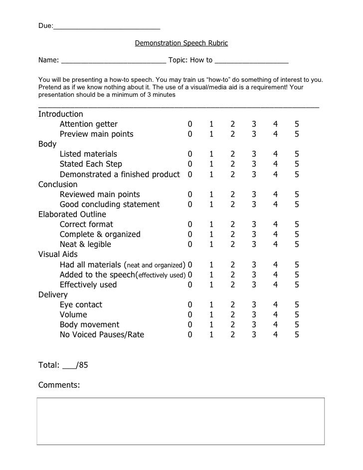 List of persuasive essay topics high school