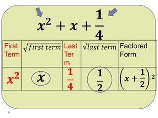 Completing the square | PPTX