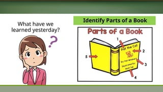 What have we
learned yesterday?
Identify Parts of a Book
 