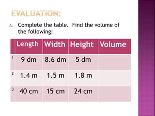 Size In Maths DEMONSTRATION TEACHING in MATHEMATICS VI - Copy.pptx