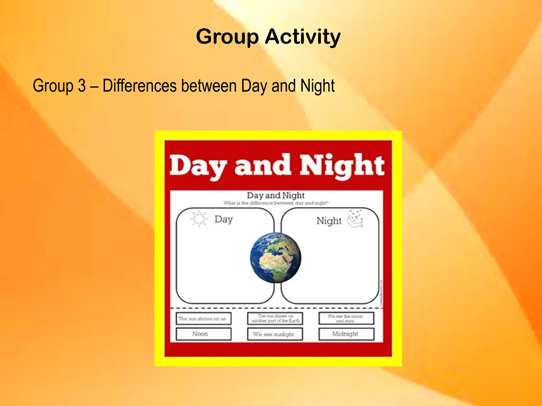 Group Activity
Group 3 – Differences between Day and Night
 