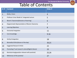 The Rawalpindi Medical University
Table of Contents
Sr # Content Slide #
1 Motto, Vision 4
2 Professor Umar Model of Integrated Lecture 5
3 Bloom’s Taxonomy(Domains of learning) 6
4 Diagrammatic Representation of Blooms Taxonomy 7
5 Learning Objectives 8
6 Horizontal Integration 11
7 Core knowledge 9-16
8 Vertical Integration 18
9 Biomedical Ethics(lesson of the day) 20,21
10 Suggested Research Article 22
11 Promoting IT and research culture(Digital Library) 23
12 Brainstorming(question relevant with practical) 25,26
13 References of this practical 27
 