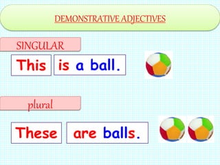 DEMONSTRATIVE ADJECTIVES
This is a ball.
These are balls.
SINGULAR
plural
 