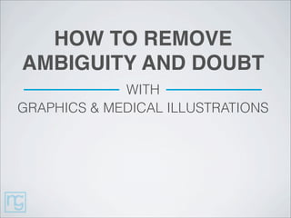 HOW TO REMOVE
AMBIGUITY AND DOUBT
WITH
GRAPHICS & MEDICAL ILLUSTRATIONS
 