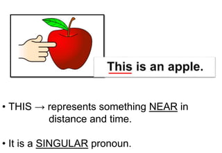 • THIS → represents something NEAR in
distance and time.
• It is a SINGULAR pronoun.
 