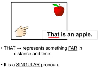 • THAT → represents something FAR in
distance and time.
• It is a SINGULAR pronoun.
 