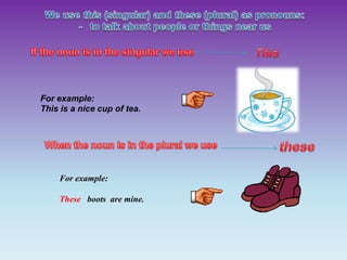 Demonstrative pronouns this that these those | PPT