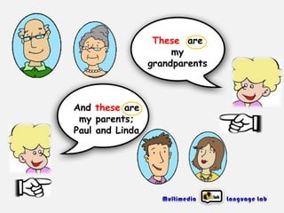 These are
my
grandparents

And these are
my parents;
Paul and Linda

 