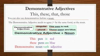Demonstrative Adjectives
This, these, that, those
You can also use demonstratives before a noun.
The Demonstrative Adjective needs to agree (= be the same form) as the noun.
This pen is red
these pens are blue
Demonstrative noun verb adjective
