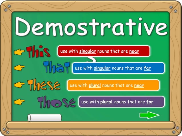 Demonstratives fun activities games games grammar drills grammar 17620 demonstratives-fun-activities-games-games-grammar-drills-grammar-17620