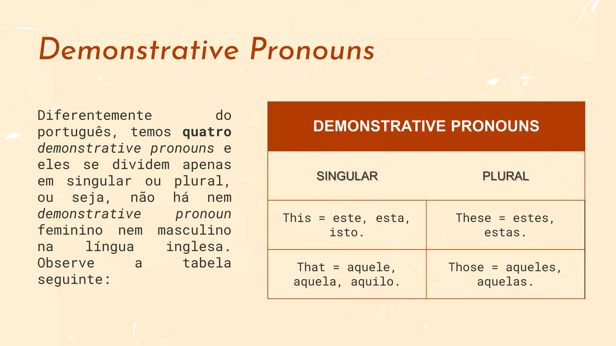 Demonstratives pronouns
