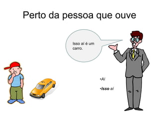 Perto da pessoa que ouve

          Isso aí é um
          carro.




                         •Aí

                      ...