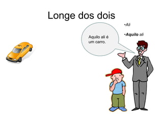 Longe dos dois
                       •Ali

                       •Aquilo ali
        Aquilo ali é
        um carro.
 