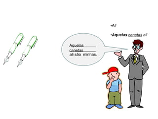 •Ali

                  •Aquelas canetas ali

____________
Aquelas
____________
canetas
ali são minhas.
 