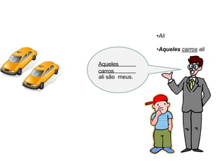 •Ali

                •Aqueles carros ali

____________
Aqueles
____________
carros
ali são meus.
 