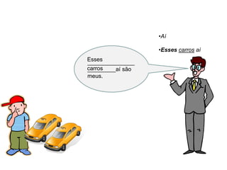 •Aí

                  •Esses carros aí
Esses
_______________
carros
_________aí são
meus.
 