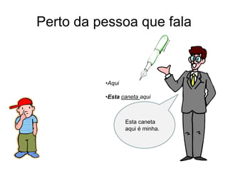 Perto da pessoa que fala



          •Aqui

          •Esta caneta aqui



                  Esta caneta
                  aqui é minha.
 