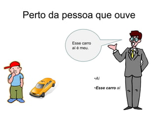 Perto da pessoa que ouve

          Esse carro
          aí é meu.




                       •Aí

                       •Esse carro aí
 