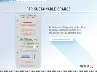 LA MARQUE 
RESPONSABLE EN 
PAR SUSTAINABLE BRANDS 
La dimension pédagogique est très forte, 
la marque rapproche d’autant plus 
son discours RSE du consommateur. 
DÉMONTRER : La transparence au-delà des chiffres 
http://www.sustainablebrands.com/ 
 