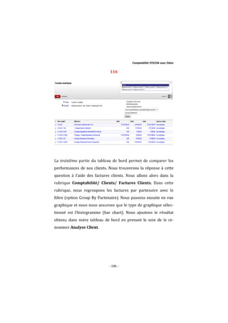 Comptabilité SYSCOA avec Odoo V8