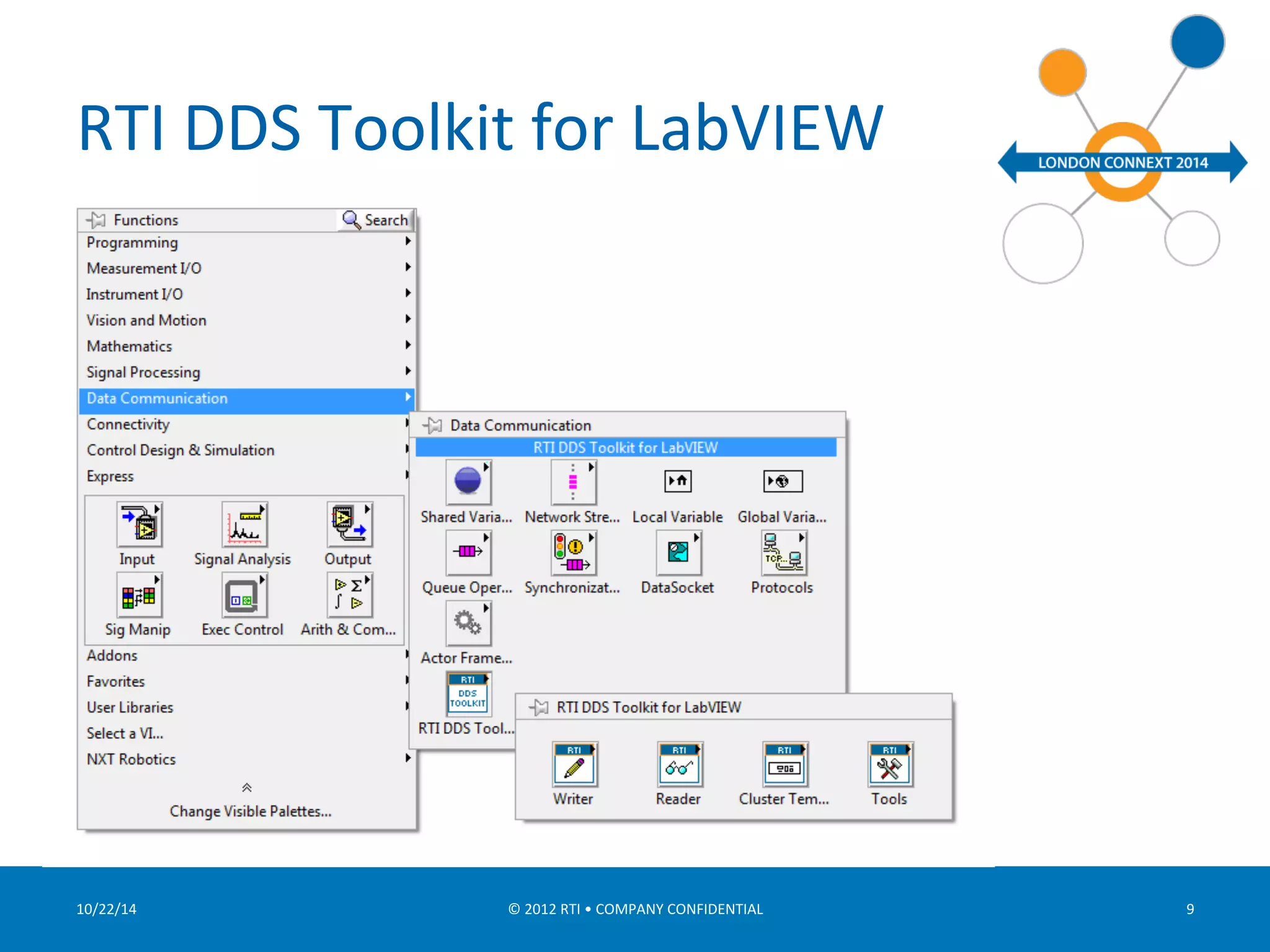 RTI 
DDS 
Toolkit 
for 
LabVIEW 
10/22/14 
© 
2012 
RTI 
• 
COMPANY 
CONFIDENTIAL 
9 
 