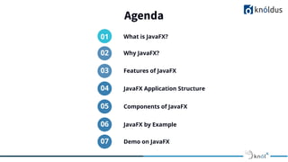 Demo on JavaFX | PPT