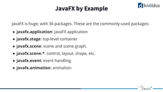 JavaFX by Example
JavaFX is huge, with 36 packages. These are the commonly-used packages:
● javafx.application: JavaFX application
● javafx.stage: top-level container
● javafx.scene: scene and scene graph.
● javafx.scene.*: control, layout, shape, etc.
● javafx.event: event handling
● javafx.animation: animation
 