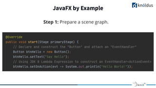 JavaFX by Example
Step 1: Prepare a scene graph.
 
