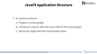 JavaFX Application Structure
1. To construct the UI:
a. Prepare a scene graph.
b. Construct a scene, with the root node of the scene graph.
c. Setup the stage with the constructed scene.
 