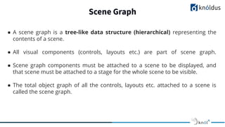 Scene Graph
● A scene graph is a tree-like data structure (hierarchical) representing the
contents of a scene.
● All visual components (controls, layouts etc.) are part of scene graph.
● Scene graph components must be attached to a scene to be displayed, and
that scene must be attached to a stage for the whole scene to be visible.
● The total object graph of all the controls, layouts etc. attached to a scene is
called the scene graph.
 