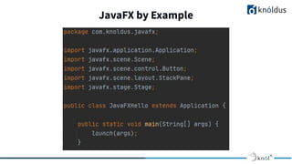 JavaFX by Example
 