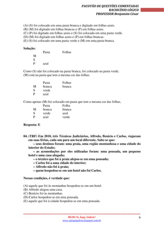 6
PACOTÃO DE QUESTÕES COMENTADAS
RACIOCÍNIO LÓGICO
PROFESSOR Benjamim César
BLOG Se Joga, Galera!
www.sejogagalera.bogspot.com.br
(A) (S) foi colocado em uma pasta branca e digitado em folhas azuis.
(B) (M) foi digitado em folhas brancas e (P) em folhas azuis.
(C) (P) foi digitado em folhas azuis e (S) foi colocado em uma pasta verde.
(D) (M) foi digitado em folhas azuis e (P) em folhas brancas.
(E) (S) foi colocado em uma pasta verde e (M) em uma pasta branca.
Solução:
Pasta Folhas
M
S
P azul
Como (S) não foi colocado na pasta branca, foi colocado na pasta verde.
(M) está na pasta que tem a mesma cor das folhas.
Pasta Folhas
M branca branca
S verde
P azul
Como apenas (M) foi colocado em pasta que tem a mesma cor das folhas,
Pasta Folha
M branca branca
S verde azul
P azul verde
Resposta: E
04. (TRF) Em 2010, três Técnicos Judiciários, Alfredo, Benício e Carlos, viajaram
em suas férias, cada um para um local diferente. Sabe-se que:
– seus destinos foram: uma praia, uma região montanhosa e uma cidade do
interior do Estado;
– as acomodações por eles utilizadas foram: uma pousada, um pequeno
hotel e uma casa alugada;
– o técnico que foi à praia alojou-se em uma pousada;
– Carlos foi a uma cidade do interior;
– Alfredo não foi à praia;
– quem hospedou-se em um hotel não foi Carlos.
Nessas condições, é verdade que:
(A) aquele que foi às montanhas hospedou-se em um hotel.
(B) Alfredo alugou uma casa.
(C) Benício foi às montanhas.
(D) Carlos hospedou-se em uma pousada.
(E) aquele que foi à cidade hospedou-se em uma pousada.
 