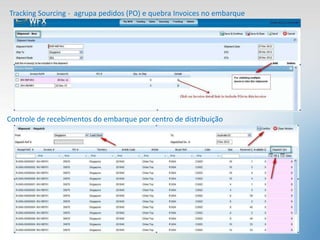 Tracking Sourcing - agrupa pedidos (PO) e quebra Invoices no embarque
Controle de recebimentos do embarque por centro de distribuição
 