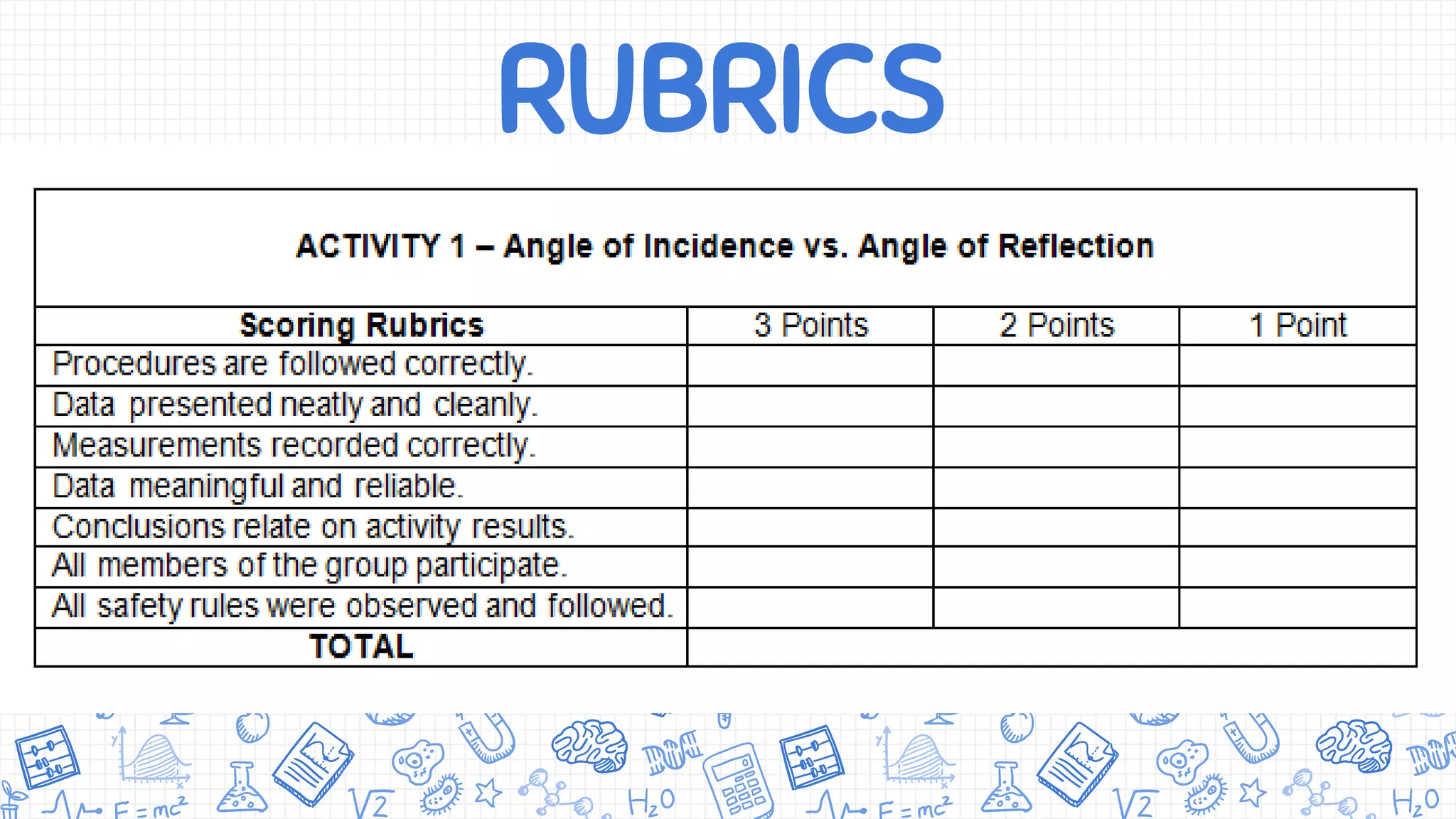 RUBRICS
 