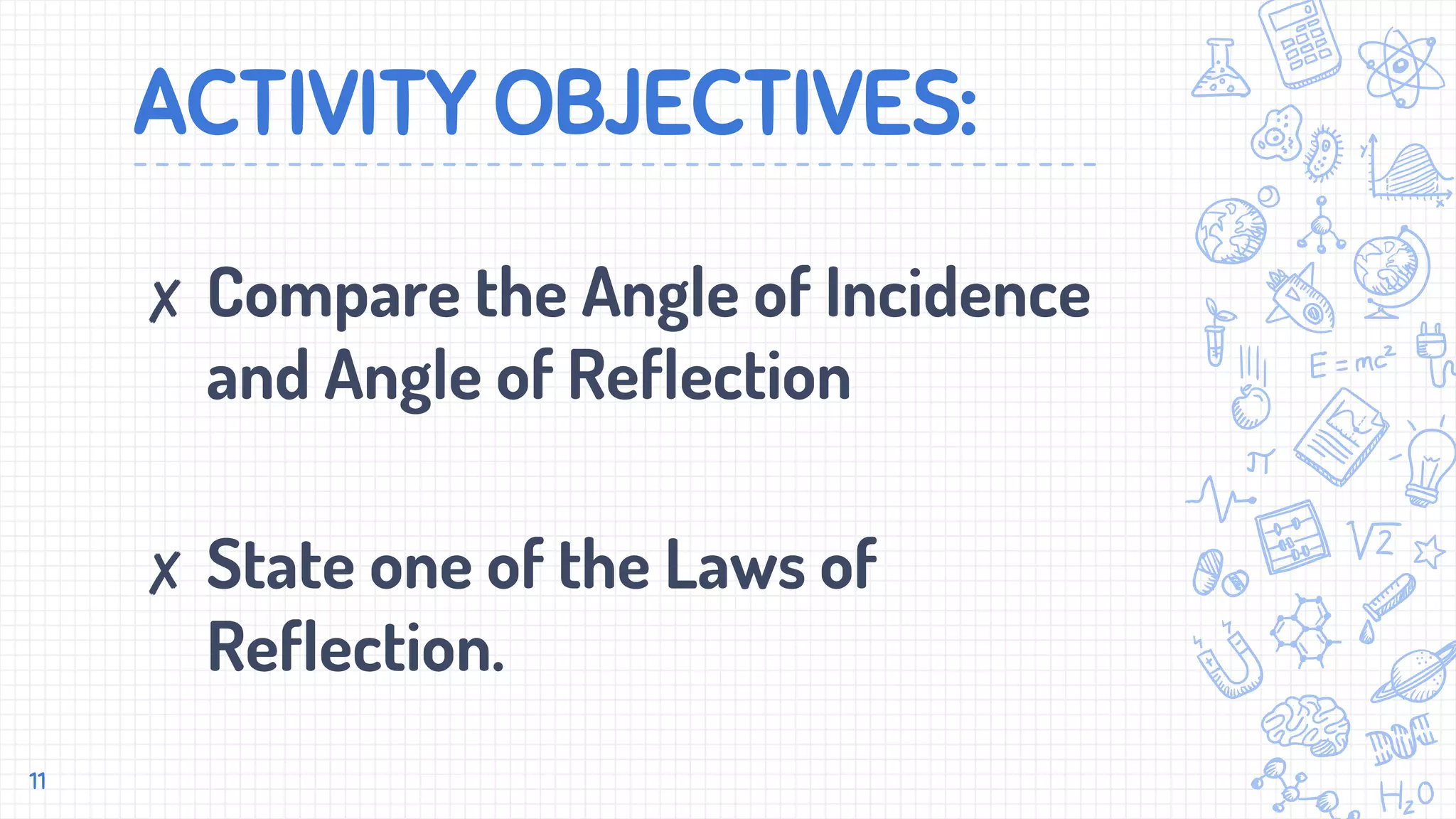 ACTIVITY OBJECTIVES:
✘ Compare the Angle of Incidence
and Angle of Reflection
✘ State one of the Laws of
Reflection.
11
 