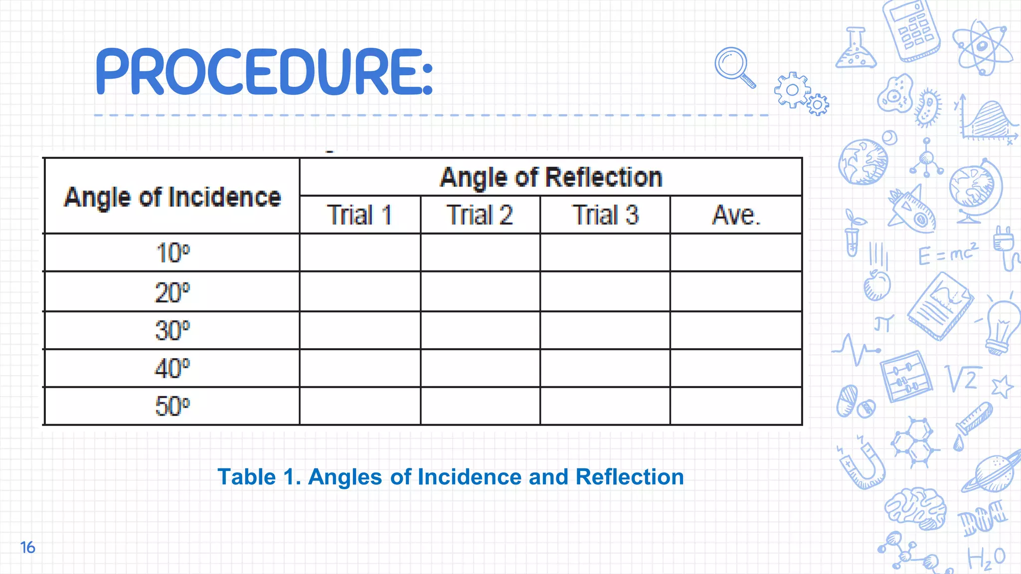 PROCEDURE:
16
Table 1. Angles of Incidence and Reflection
 