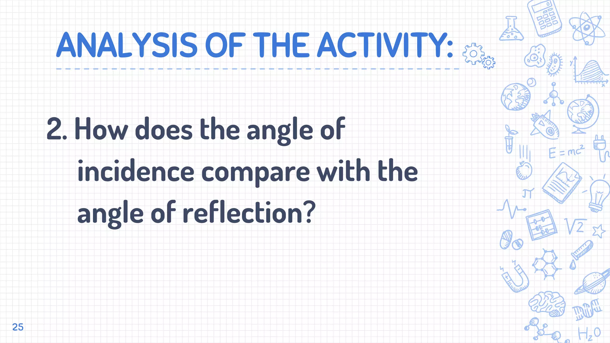 ANALYSIS OF THE ACTIVITY:
2. How does the angle of
incidence compare with the
angle of reflection?
25
 