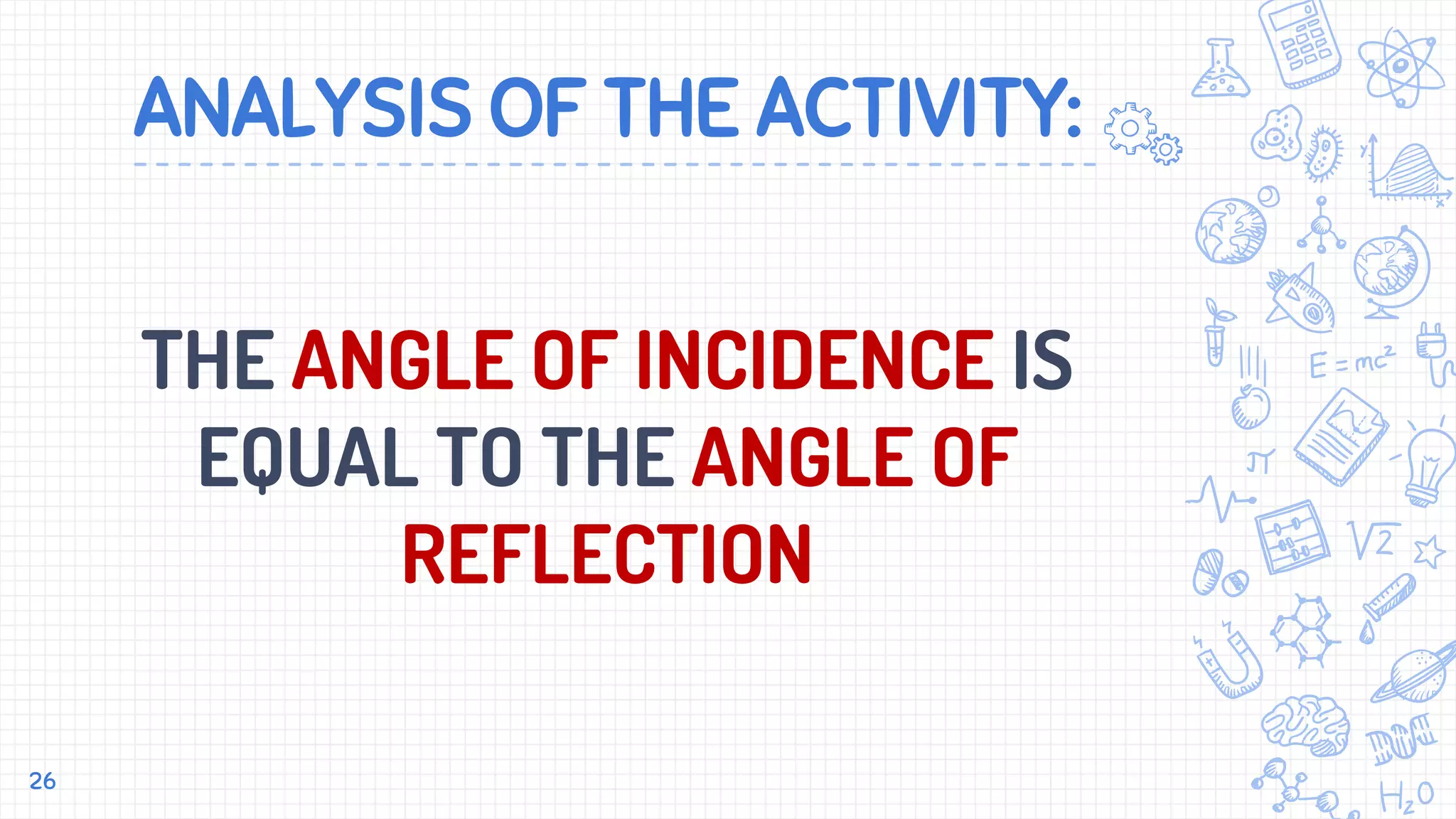 ANALYSIS OF THE ACTIVITY:
THE ANGLE OF INCIDENCE IS
EQUAL TO THE ANGLE OF
REFLECTION
26
 