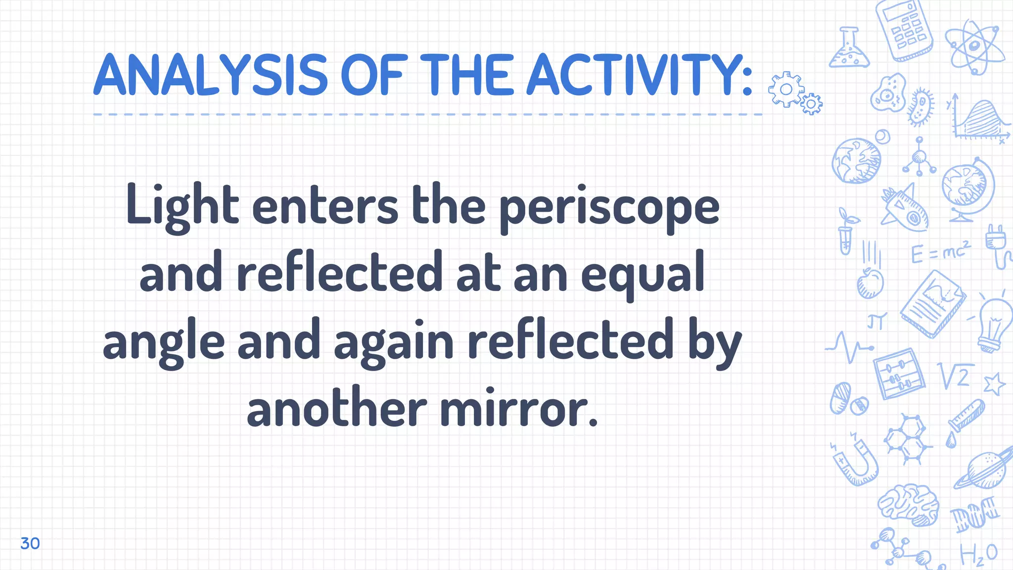 ANALYSIS OF THE ACTIVITY:
Light enters the periscope
and reflected at an equal
angle and again reflected by
another mirror.
30
 