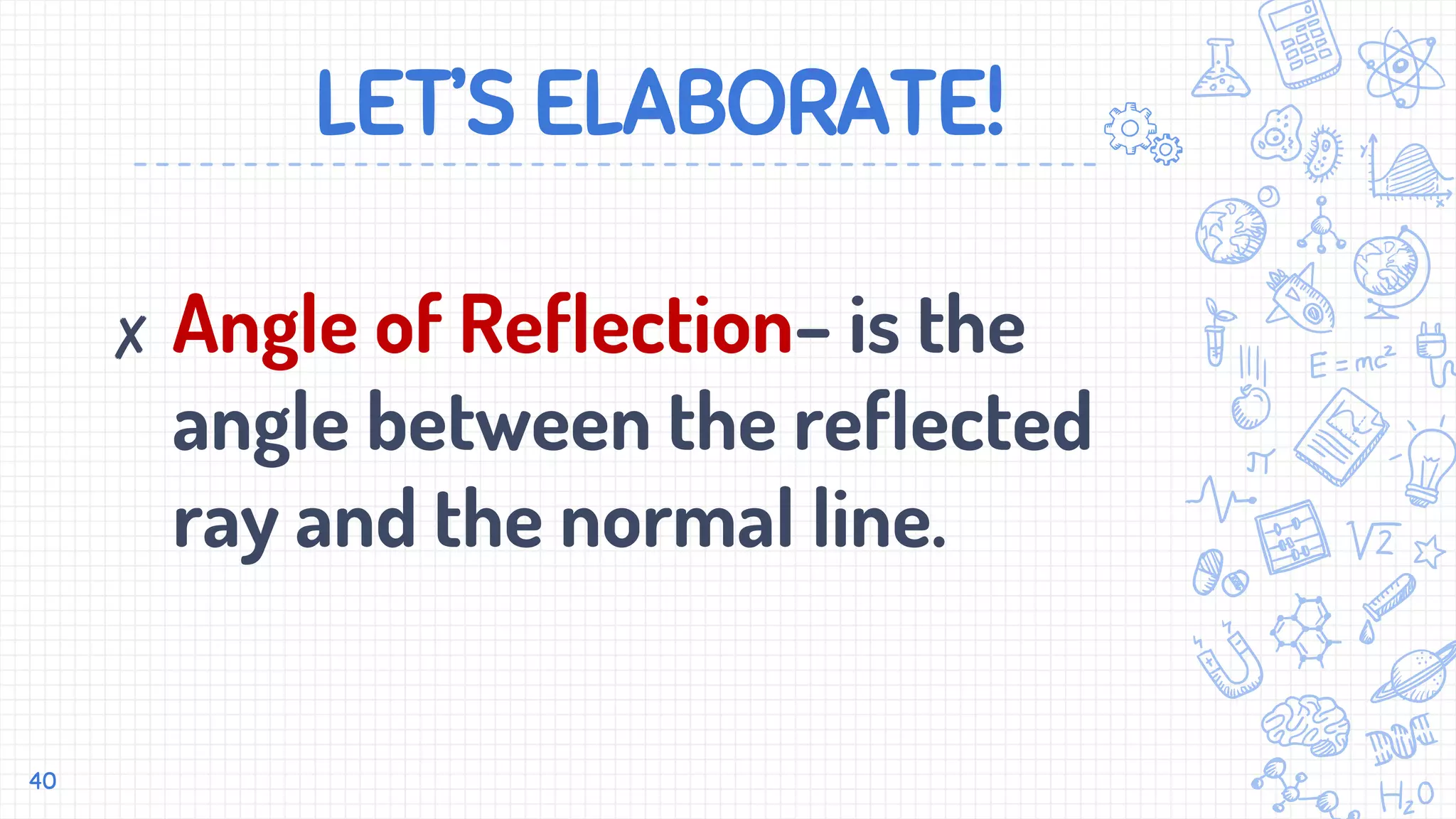 LET’S ELABORATE!
✘ Angle of Reflection– is the
angle between the reflected
ray and the normal line.
40
 